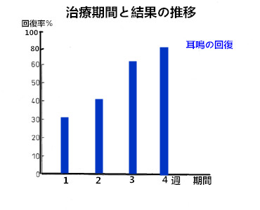 茴byz